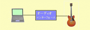 p\Rirnm`qjڑ